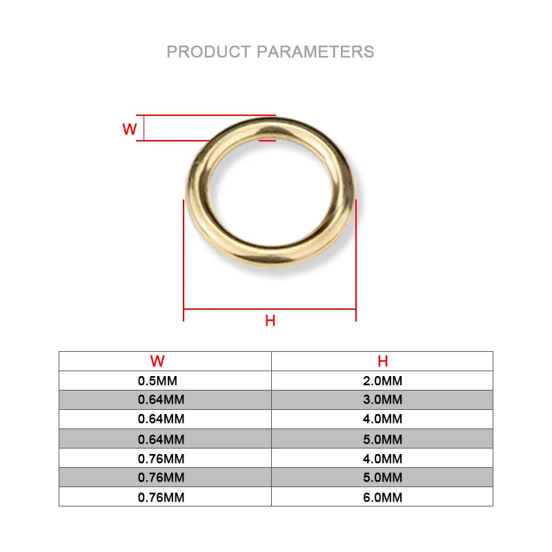 S14de397ab0b042f59fe420b26cba5aa5o